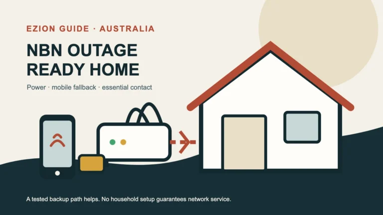 Australian household preparing a charged phone, power bank and mobile hotspot for an NBN outage