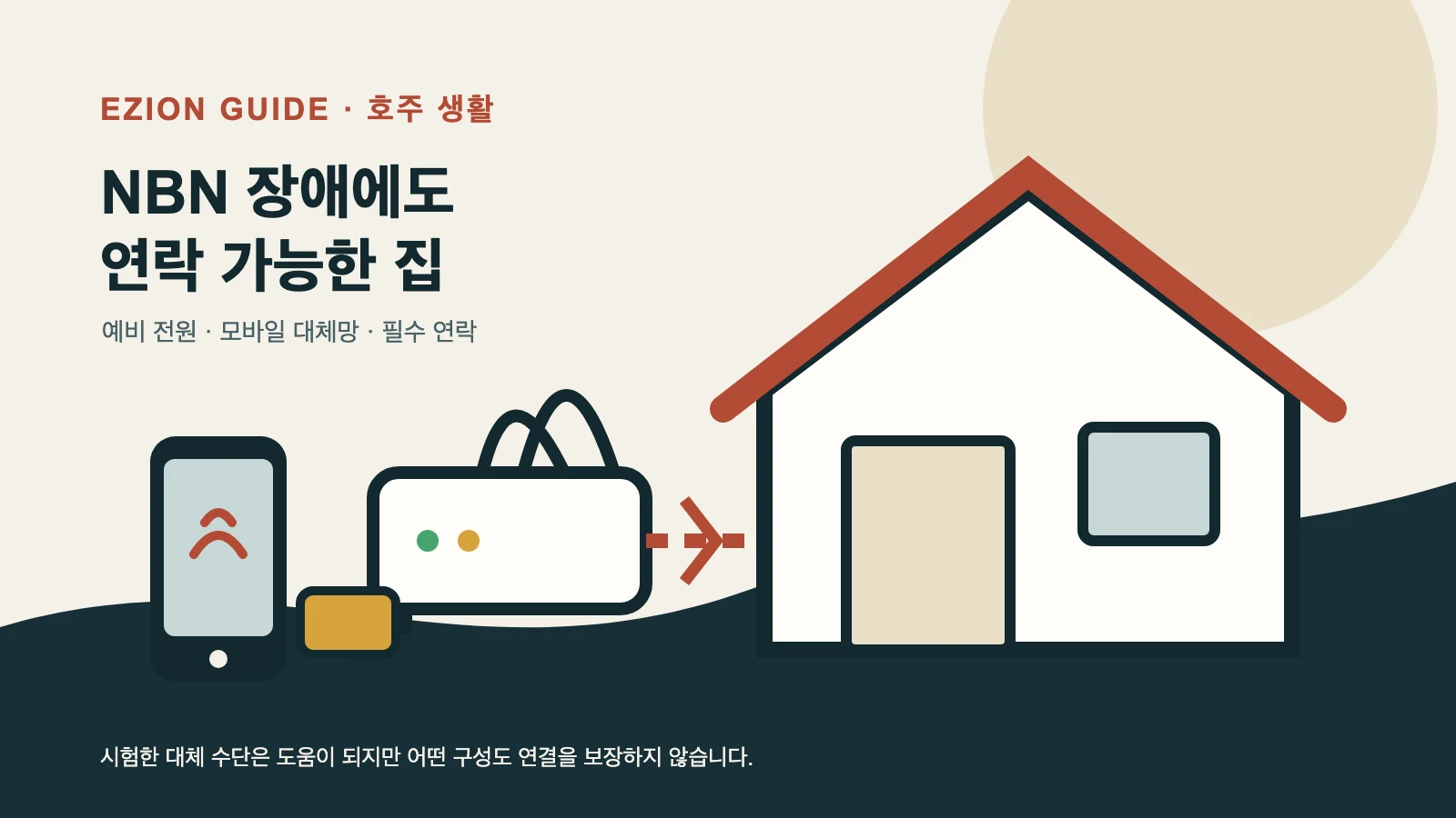 NBN 장애에 대비해 충전된 휴대전화와 보조배터리, 모바일 핫스팟을 준비하는 호주 가정